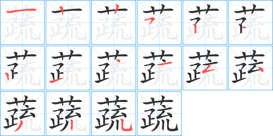 蔬字笔顺怎么写