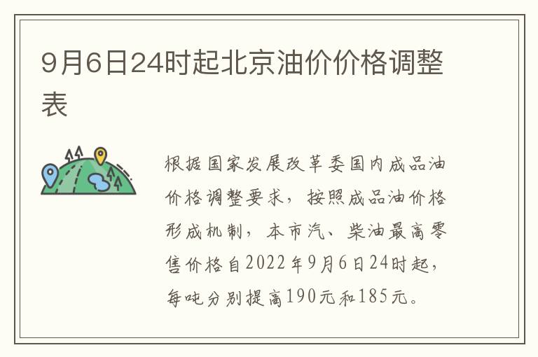 9月6日24时起北京油价价格调整表