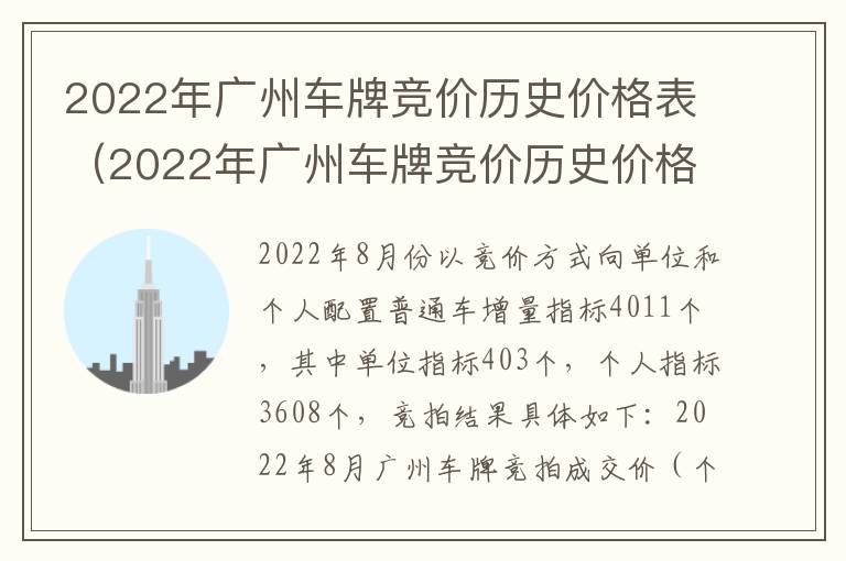 2022年广州车牌竞价历史价格表