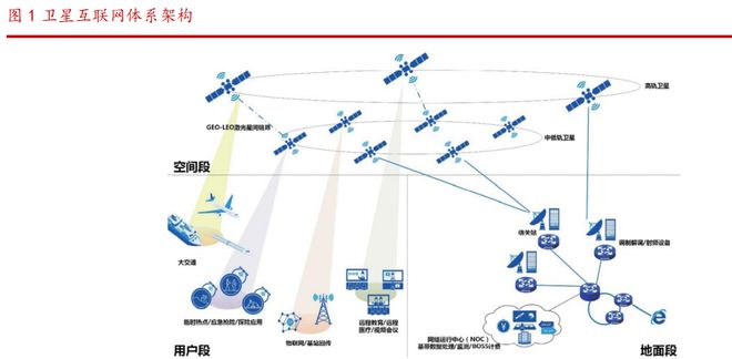 余承东：华为Mate50系列手机是全球首款支持北斗卫星消息的大众智能手机