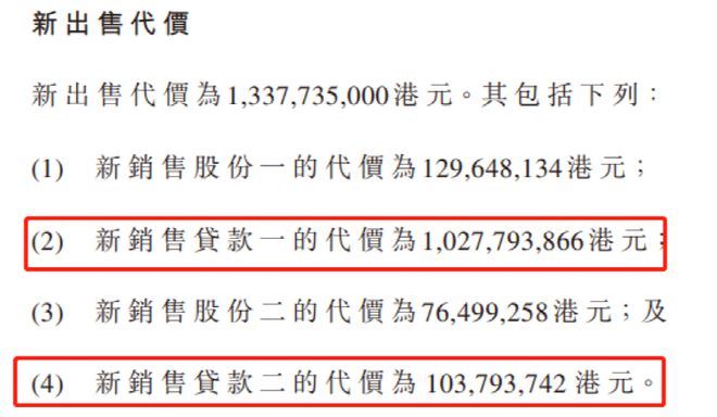 千亿地产巨头出手！卖地“补血”