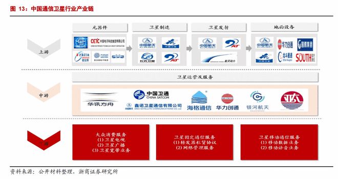 余承东：华为Mate50系列手机是全球首款支持北斗卫星消息的大众智能手机