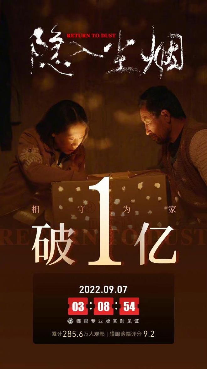 恭喜！电影《隐入尘烟》上映62天 总票房破亿