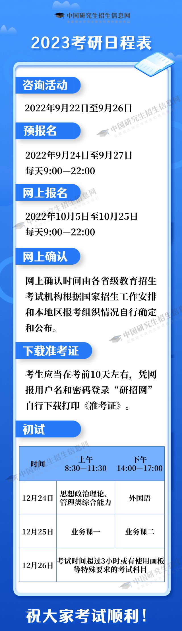 2023考研时间定了！2022年12月24日至25日