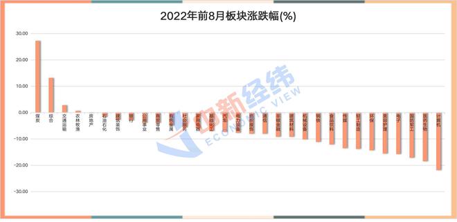 中秋持股or持币？消费概念迎“金九银十”？机构这么说