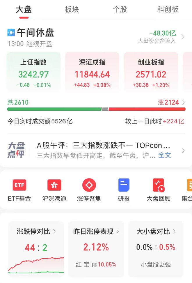 超级大利好！7万亿赛道嗨了！刘强东出手，这只A股连拉两个涨停！