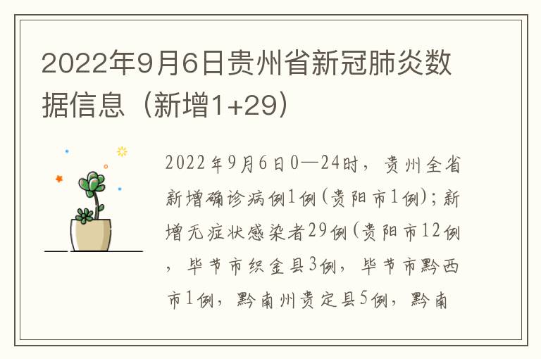 2022年9月6日贵州省新冠肺炎数据信息（新增1+29）
