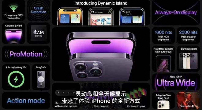 iPhone的未来是什么？