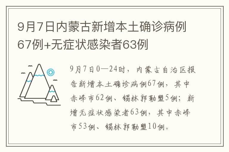 9月7日内蒙古新增本土确诊病例67例+无症状感染者63例