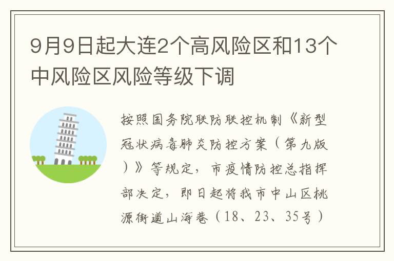 9月9日起大连2个高风险区和13个中风险区风险等级下调