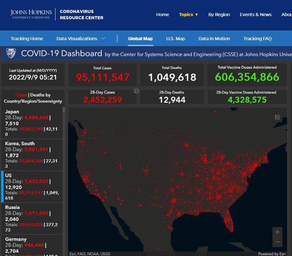 美国新增感染病例103405例、死亡病例754例