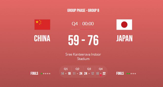 17分大败！中国U18女篮负日本 小组第三将战韩国