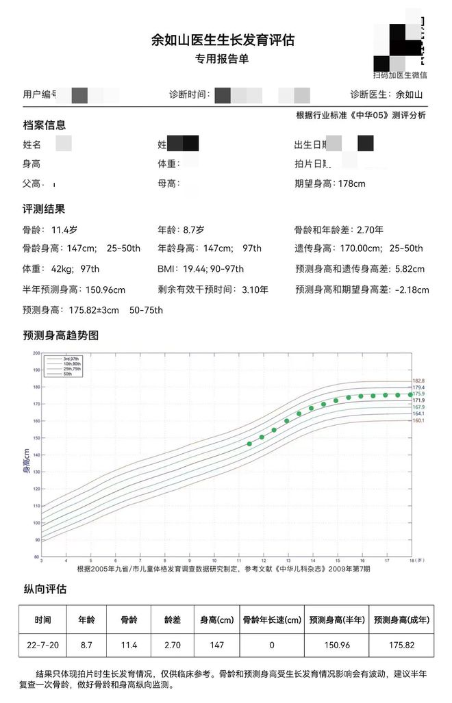 骨龄超前并不一定是坏事
