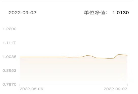 有多少私募大佬逃过了今年的下跌？董承非领衔，新人大佬获抄底良机