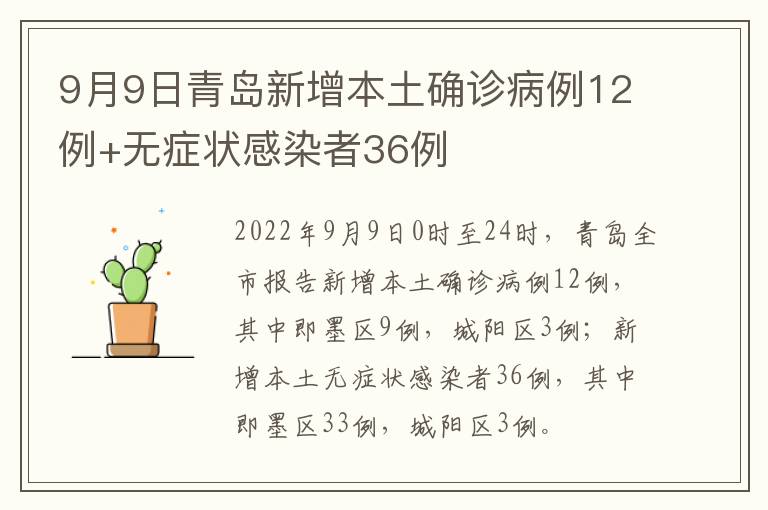 9月9日青岛新增本土确诊病例12例+无症状感染者36例