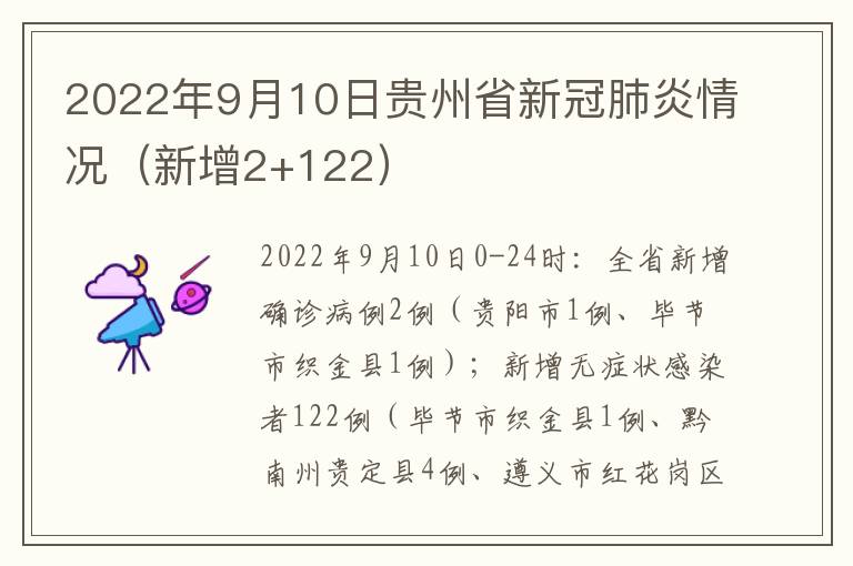2022年9月10日贵州省新冠肺炎情况（新增2+122）