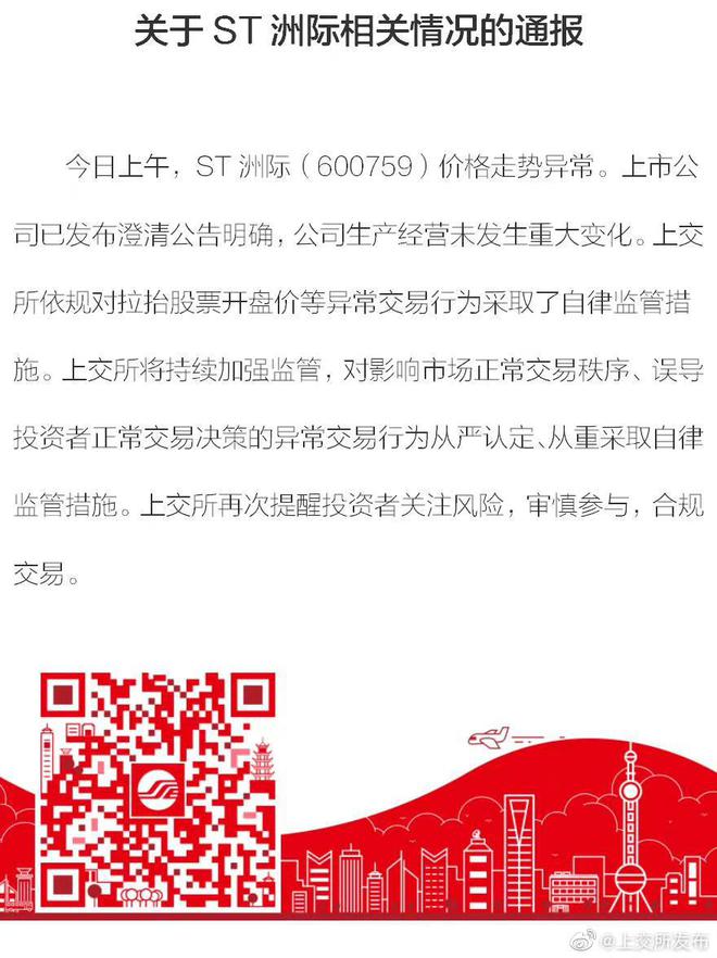 上交所发布关于ST洲际相关情况的通报：依规对异常交易行为采取了自律监管措施