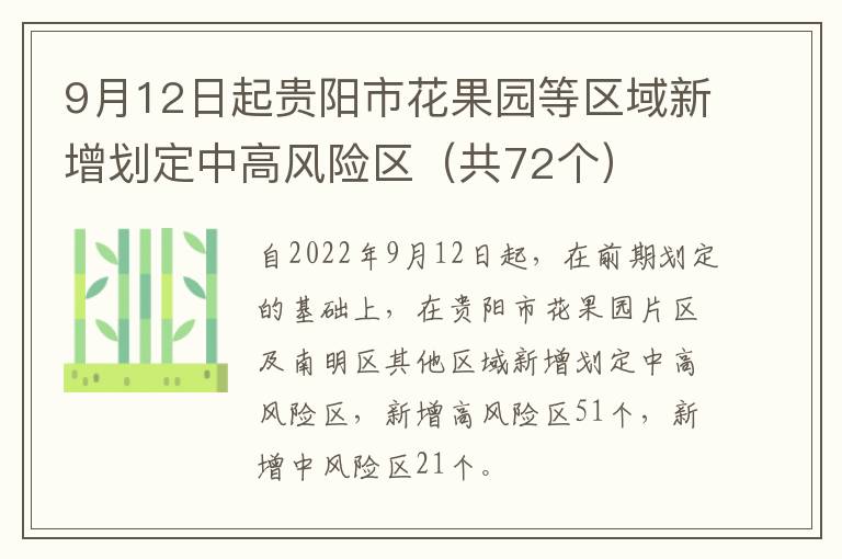 9月12日起贵阳市花果园等区域新增划定中高风险区（共72个）