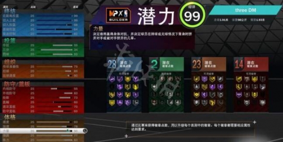 nba2k23球员模型推荐-nba2k23球员模型选什么