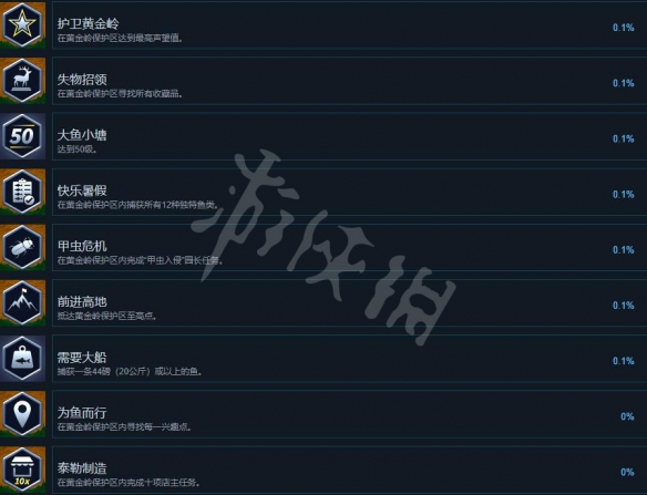 荒野的召唤垂钓者攻略成就要点-攻略成就奖杯有哪些