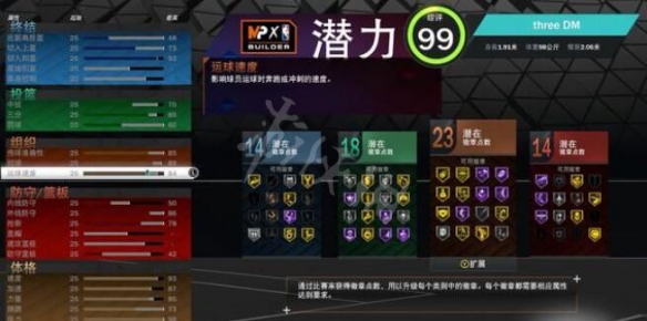 nba2k23球员模型推荐-nba2k23球员模型选什么