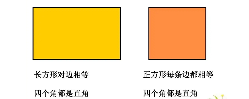 长方形表面积公式是什么 长方形表面积公式是什么文字