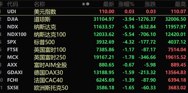 最新筹码集中股出炉 23股连续多期趋向集中