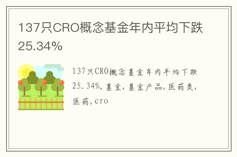 137只CRO概念基金年内平均下跌25.34%