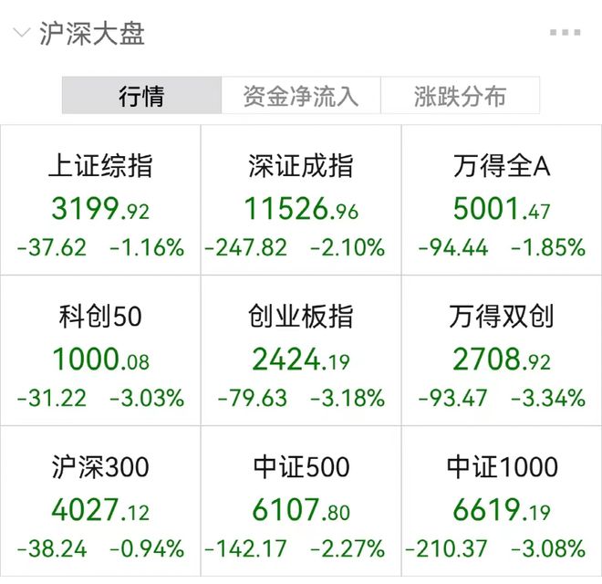 新能源突然“崩了”！30家基金紧急解读，信息量很大