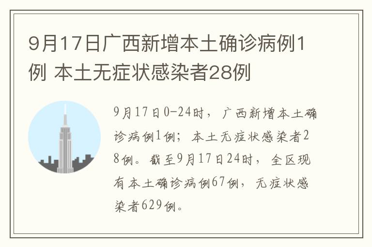 9月17日广西新增本土确诊病例1例 本土无症状感染者28例