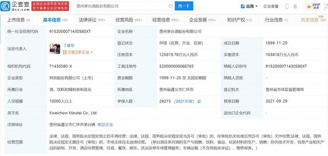 发生了啥?贵州茅台成被执行人 被执行金额为20万元