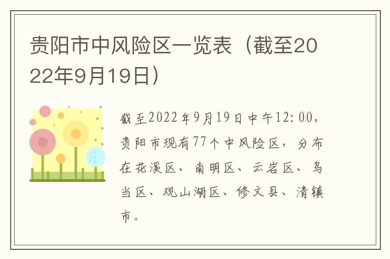 贵阳市中风险区一览表（截至2022年9月19日）