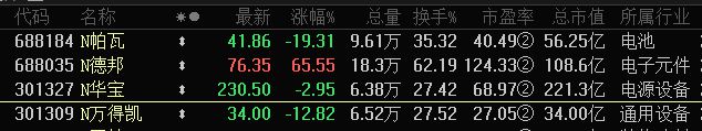 一度大跌近12%，千亿医美龙头回应来了，尚未有确凿的政策端消息