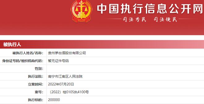 贵州茅台新增被执行人信息执行标的20万元