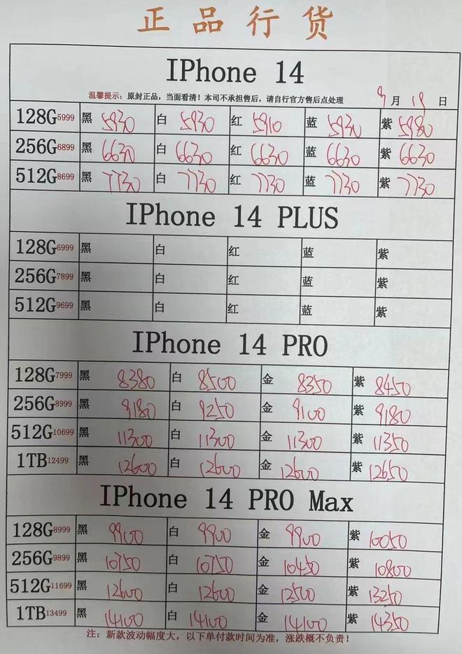 刚发售即“崩盘”，iPhone 14部分渠道价比官网便宜上千元