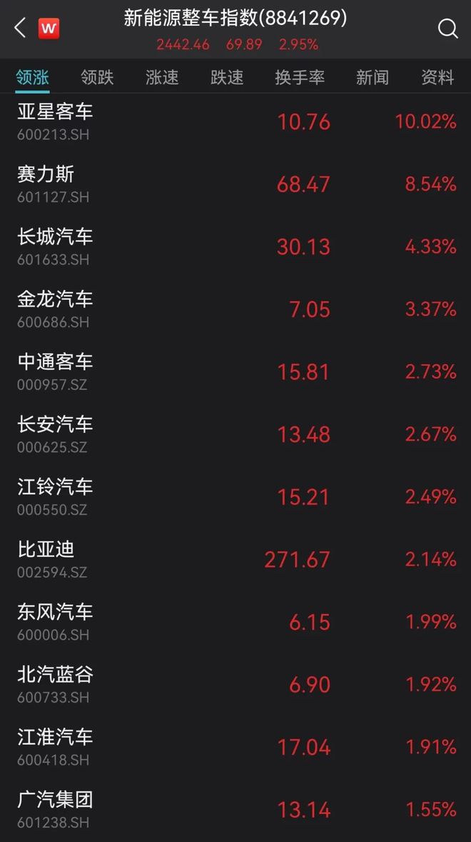 一则突发传闻，千亿大白马“崩了”！重挫12%，紧急回应！