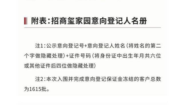 深圳豪宅逆市热销？冻资至少56亿，1615批客户抢筹604套新房