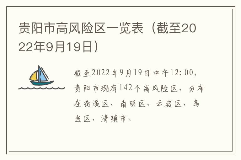 贵阳市高风险区一览表（截至2022年9月19日）