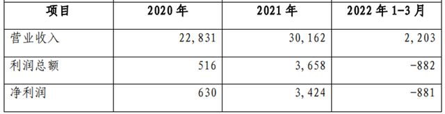 为了锂资源！出手收购，这家公司进军盐湖提锂领域