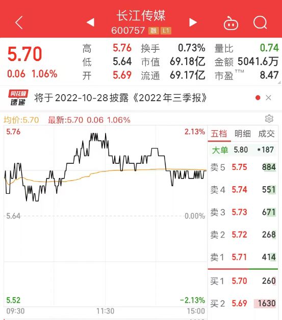 突发！又有A股董事长被查