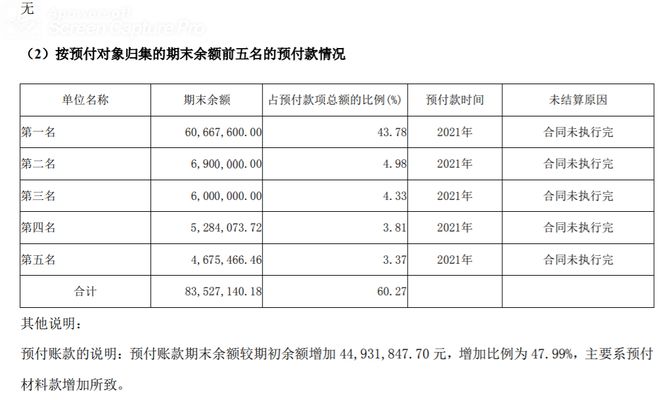 为什么九岭锂业IPO估值要打五折？