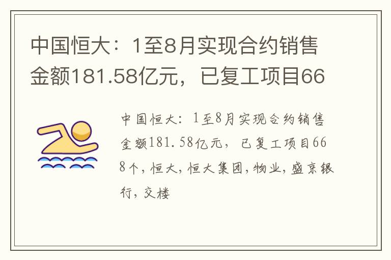 中国恒大：1至8月实现合约销售金额181.58亿元，已复工项目668个