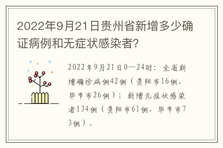 2022年9月21日贵州省新增多少确证病例和无症状感染者？