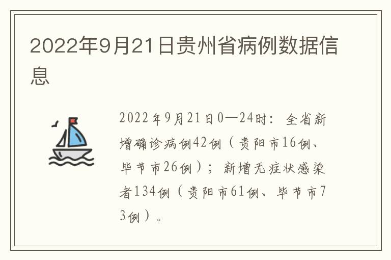 2022年9月21日贵州省病例数据信息
