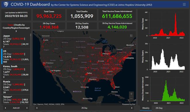 美国新增感染97052例、死亡833例