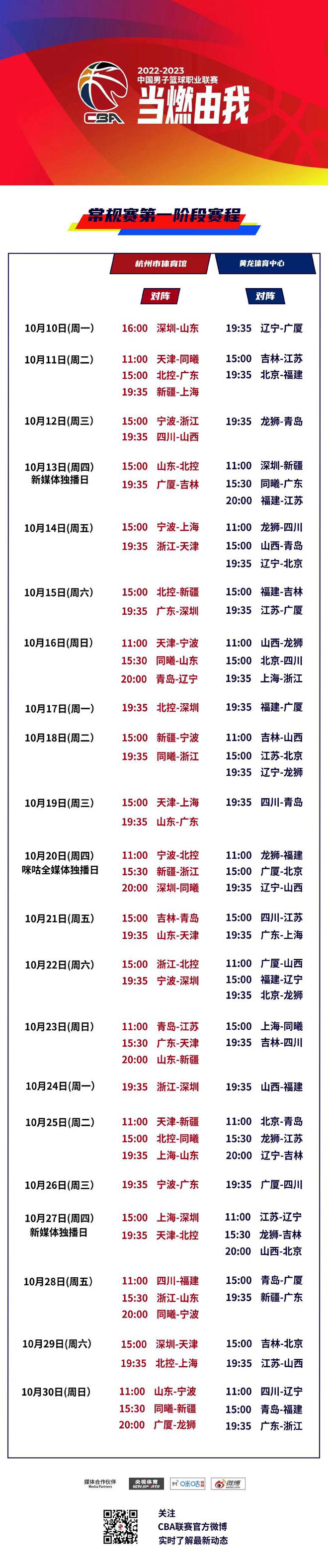 CBA第一阶段赛程公布 揭幕日深圳VS山东 辽宁VS广厦