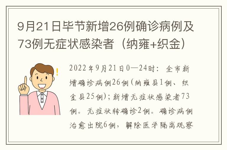 9月21日毕节新增26例确诊病例及73例无症状感染者（纳雍+织金）