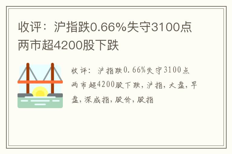 收评：沪指跌0.66%失守3100点 两市超4200股下跌