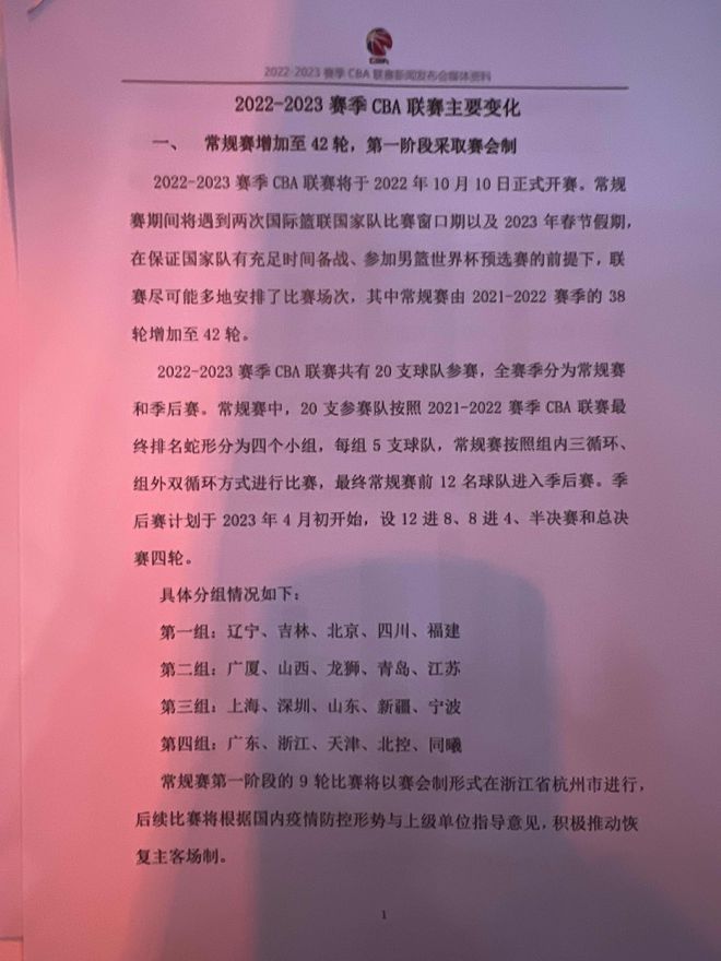 CBA新赛季常规赛增加至42轮 外援政策沿用四节4人次