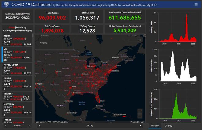 美国新增感染46177例、死亡408例
